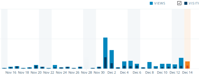 Bildschirmfoto vom 2015-12-14 20:48:38